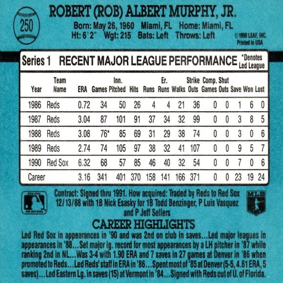 Rob Murphy (Boston Red Sox) 1990 Leaf Donruss '91 Series 1 Card-Card Number 250 - Picture 2 of 2